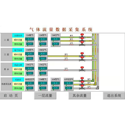 ��������Զ�̼�����Ϣ��ϵͳ